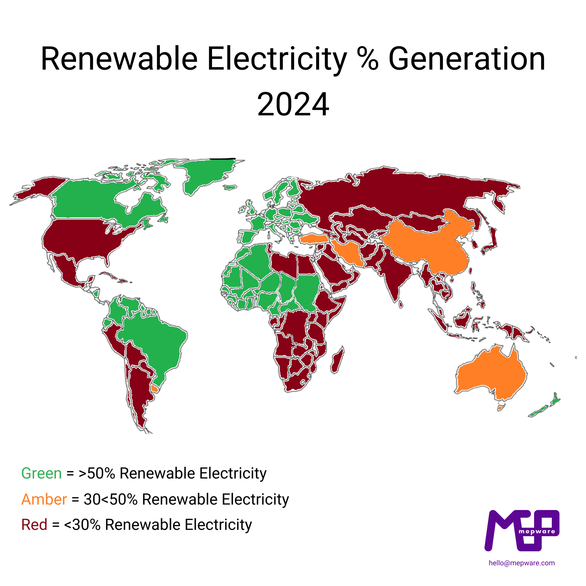 How Much of the World’s Electricity Comes from Renewables?